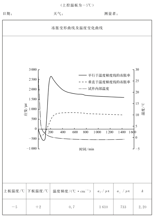 pagenumber_ebook=107,pagenumber_book=100