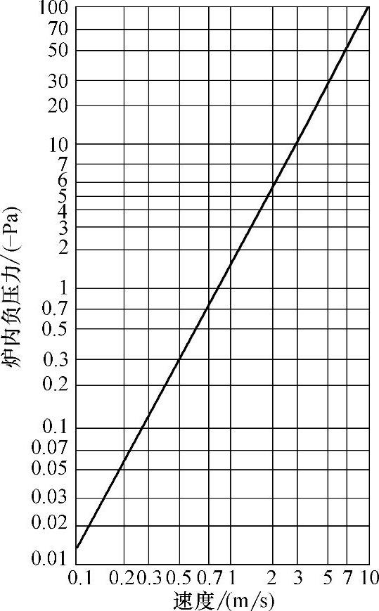 978-7-111-42353-9-Part09-9.jpg