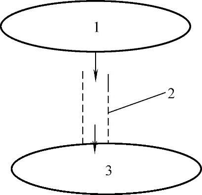 978-7-111-42353-9-Part10-51.jpg
