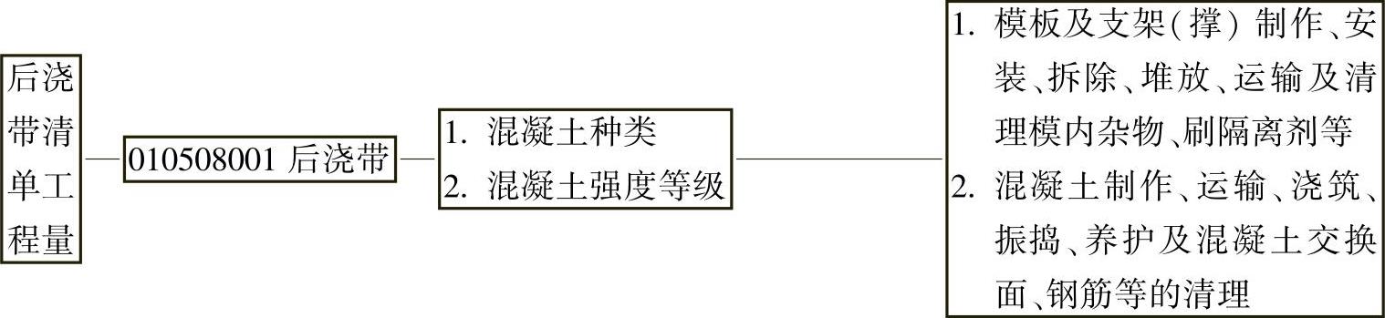 978-7-111-48864-4-Chapter04-67.jpg