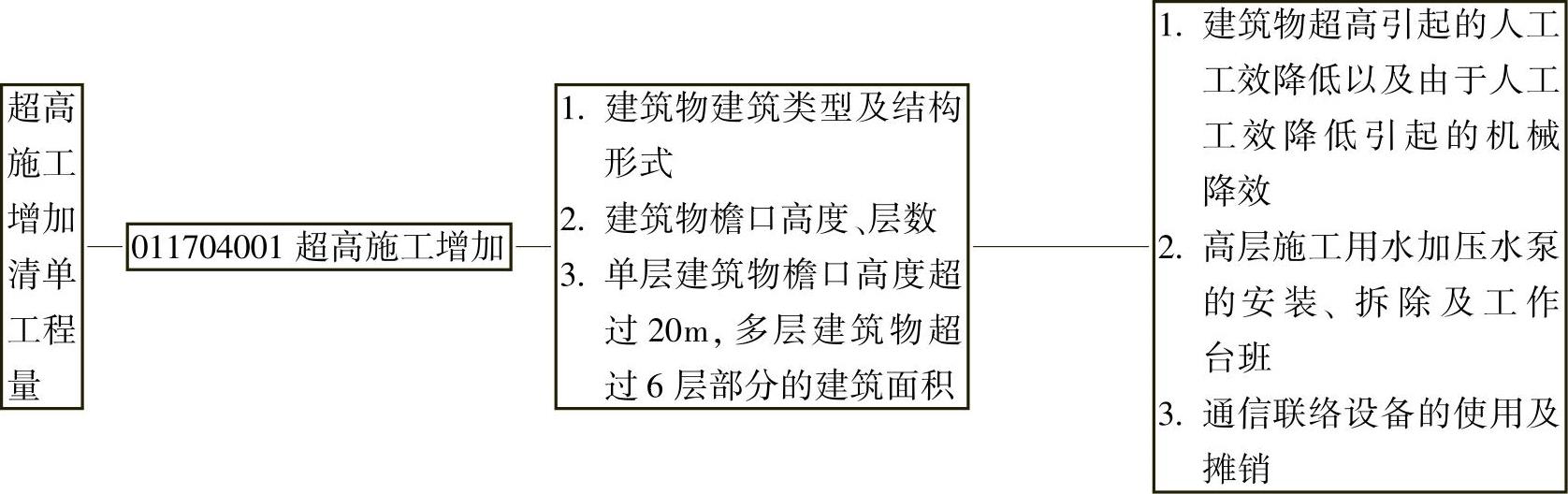 978-7-111-48864-4-Chapter04-134.jpg