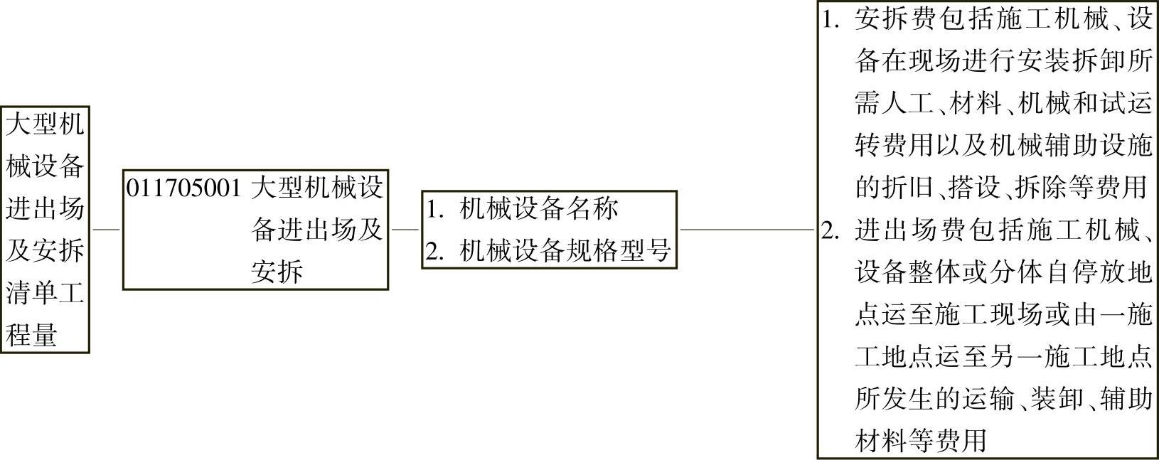 978-7-111-48864-4-Chapter04-135.jpg