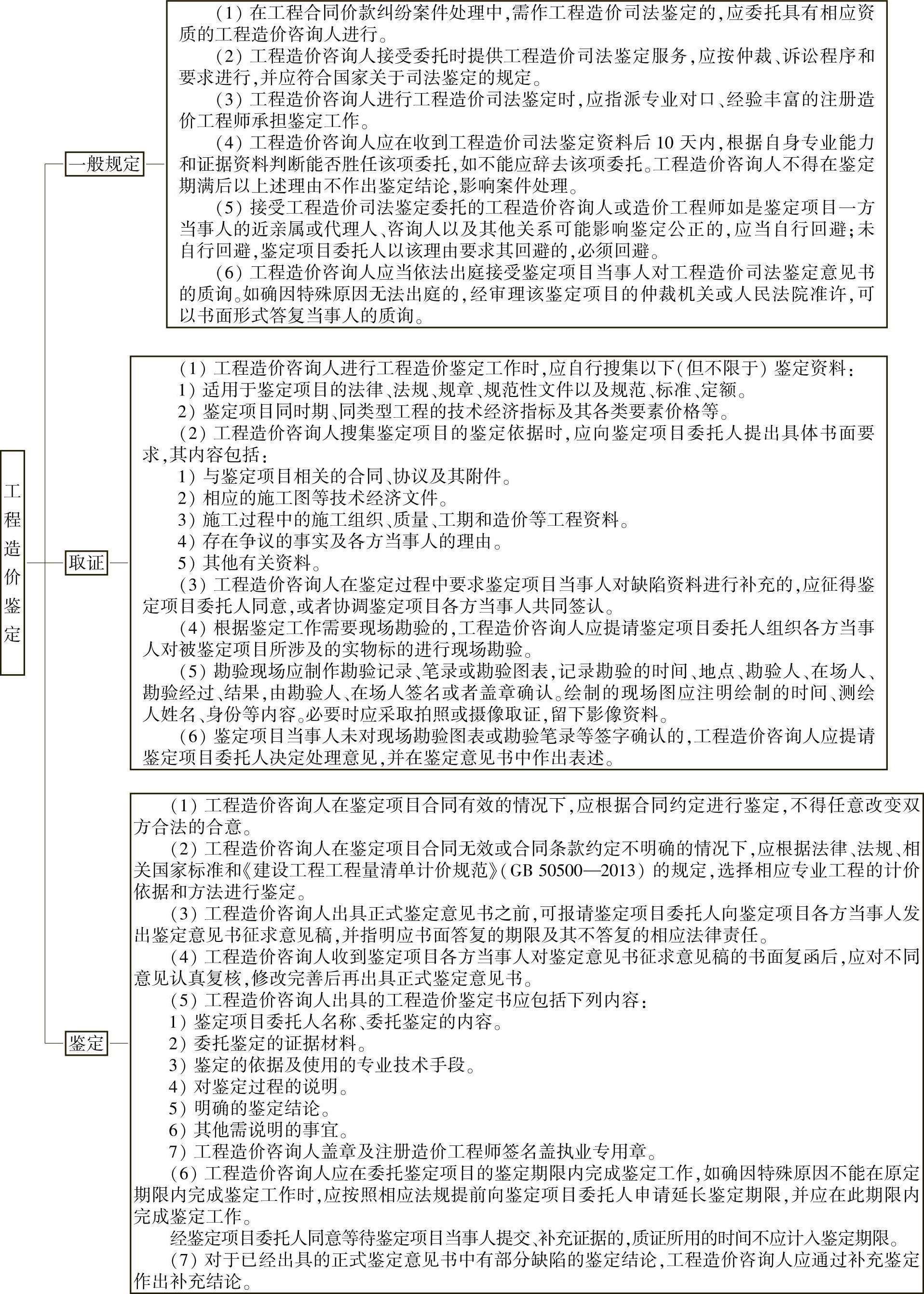 978-7-111-48864-4-Chapter06-44.jpg