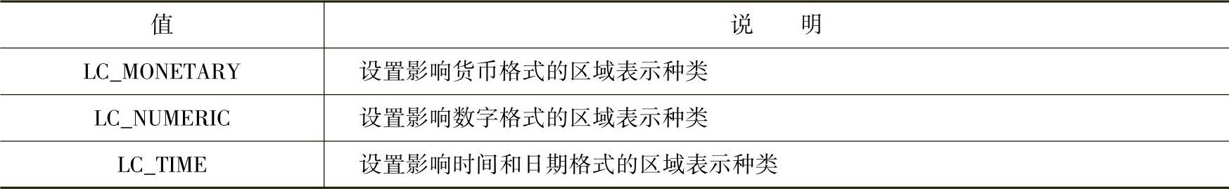 978-7-111-51399-5-Chapter12-32.jpg