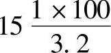 978-7-111-57539-9-Chapter04-44.jpg