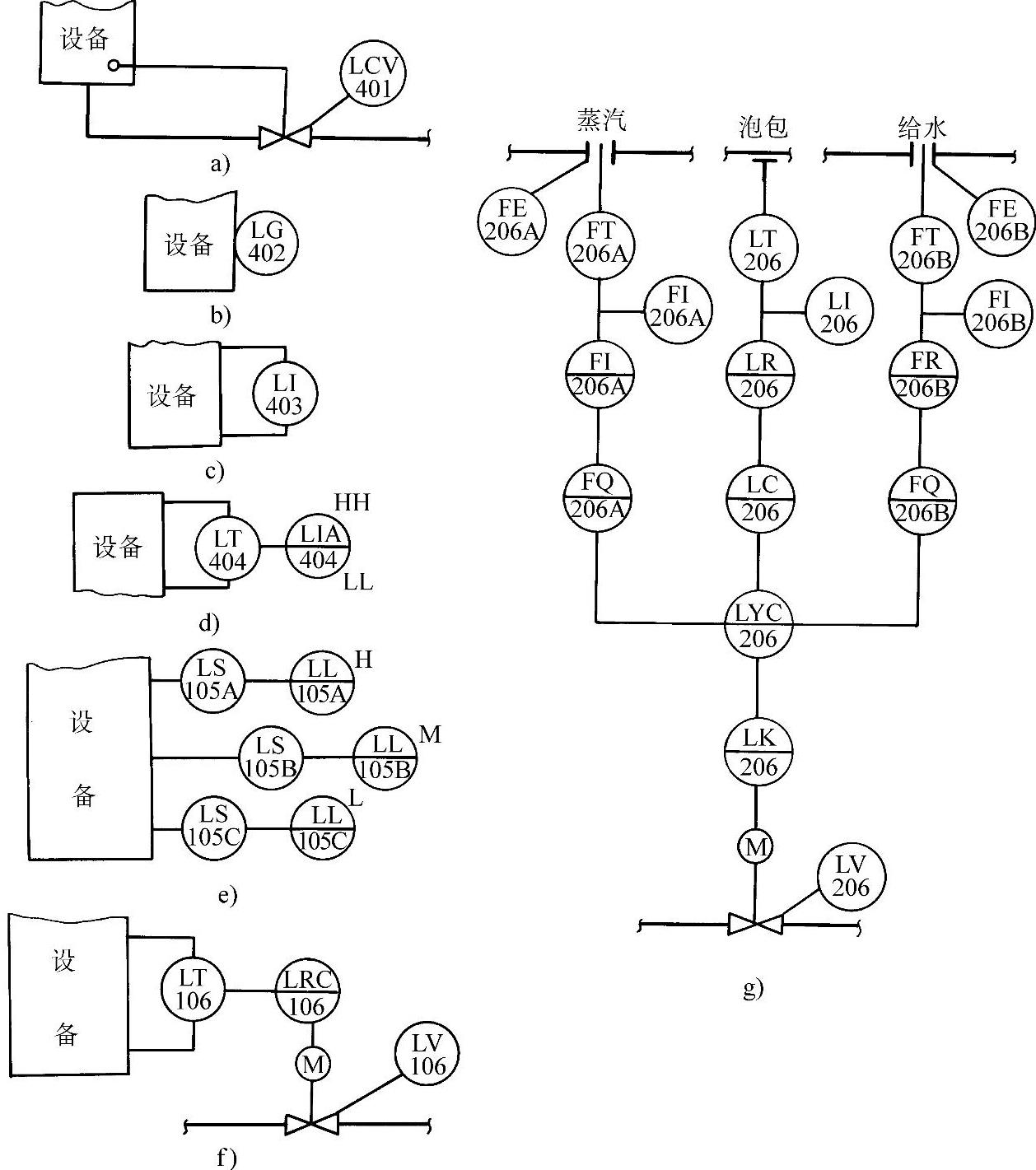 978-7-111-57539-9-Chapter02-99.jpg