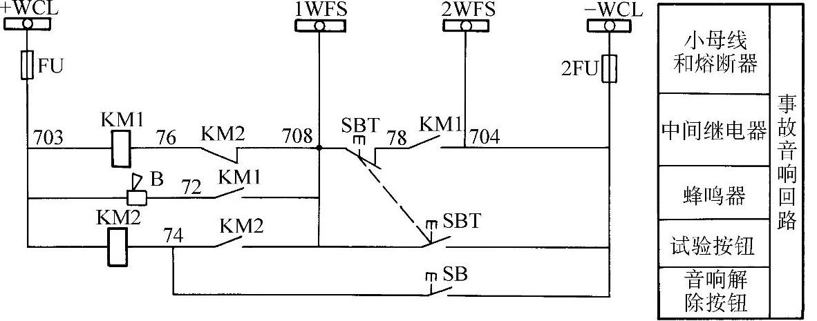 978-7-111-57539-9-Chapter05-104.jpg