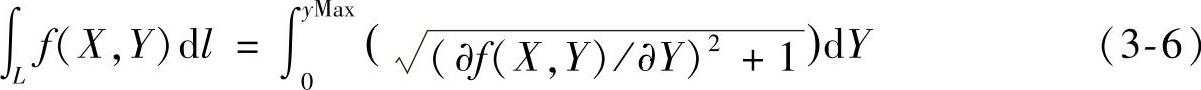 978-7-111-33883-3-Chapter03-8.jpg