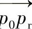 978-7-111-33883-3-Chapter05-10.jpg