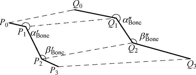 978-7-111-33883-3-Chapter05-7.jpg