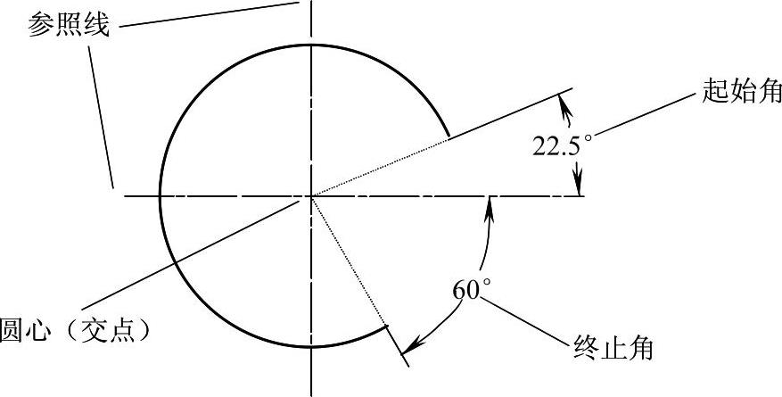 978-7-111-46727-4-Chapter04-35.jpg