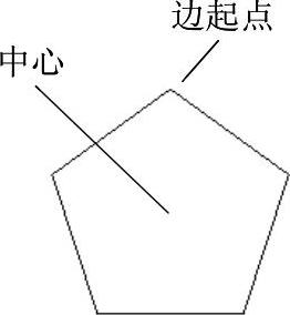 978-7-111-46727-4-Chapter04-81.jpg