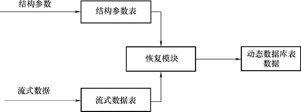 978-7-111-59317-1-Chapter14-12.jpg