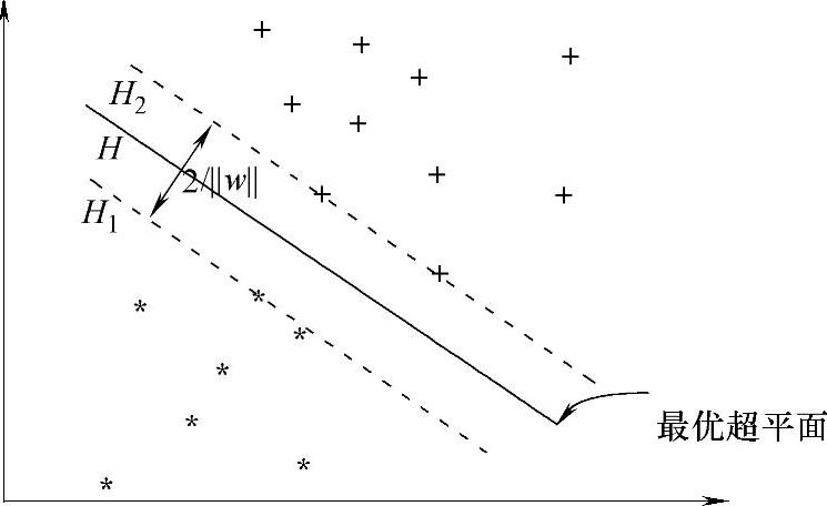 978-7-111-59317-1-Chapter13-25.jpg
