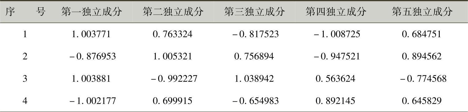 978-7-111-59317-1-Chapter10-23.jpg