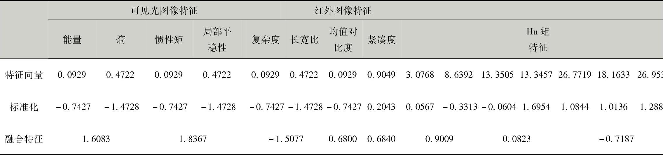 978-7-111-59317-1-Chapter08-41.jpg