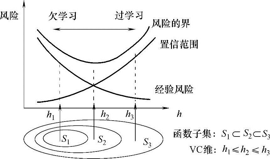 978-7-111-59317-1-Chapter13-13.jpg