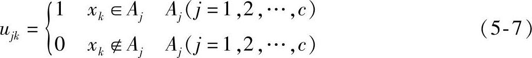 978-7-111-59317-1-Chapter05-6.jpg