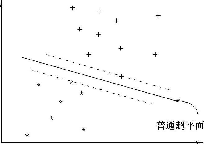 978-7-111-59317-1-Chapter13-26.jpg