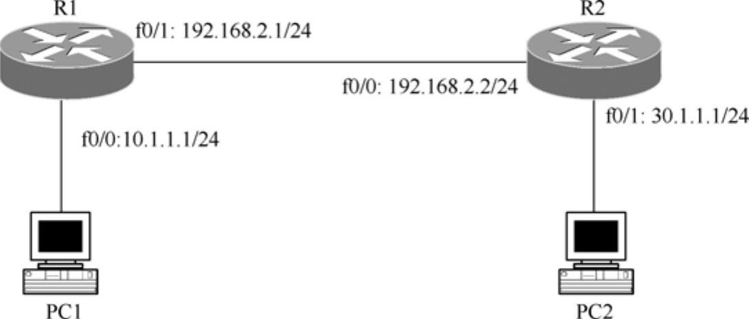 978-7-111-45076-4-Chapter05-44.jpg