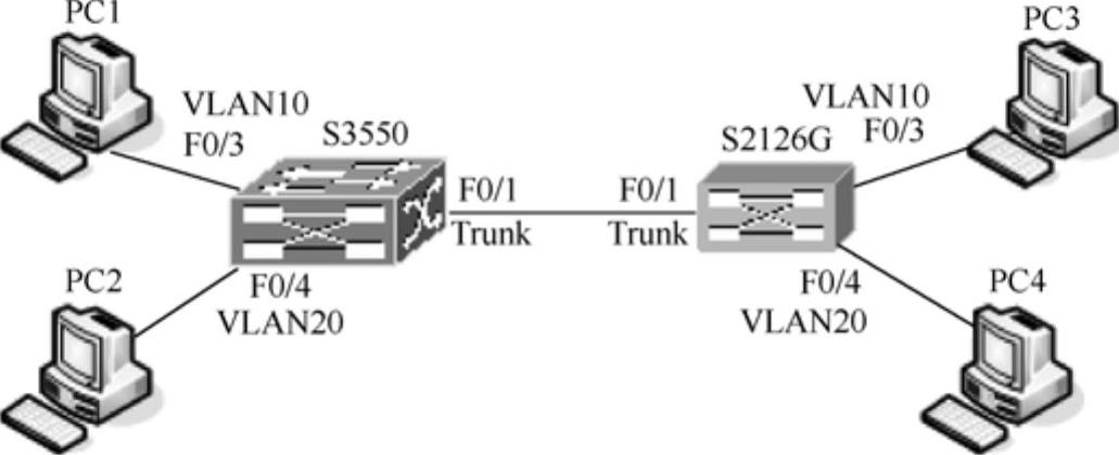 978-7-111-45076-4-Chapter10-38.jpg