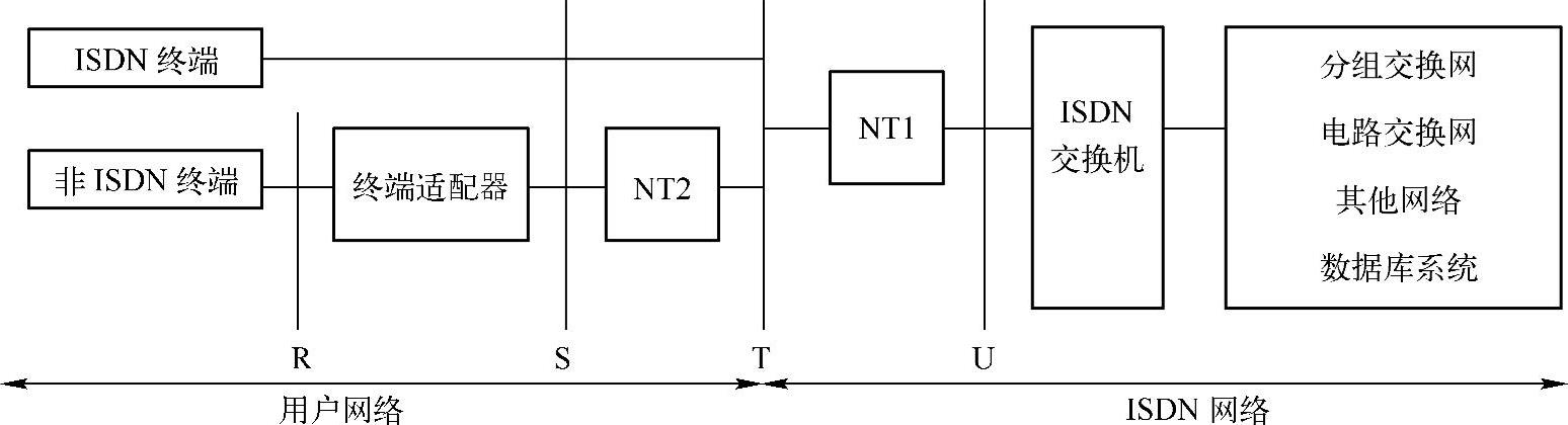 978-7-111-45076-4-Chapter04-14.jpg