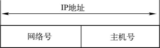 978-7-111-45076-4-Chapter04-4.jpg