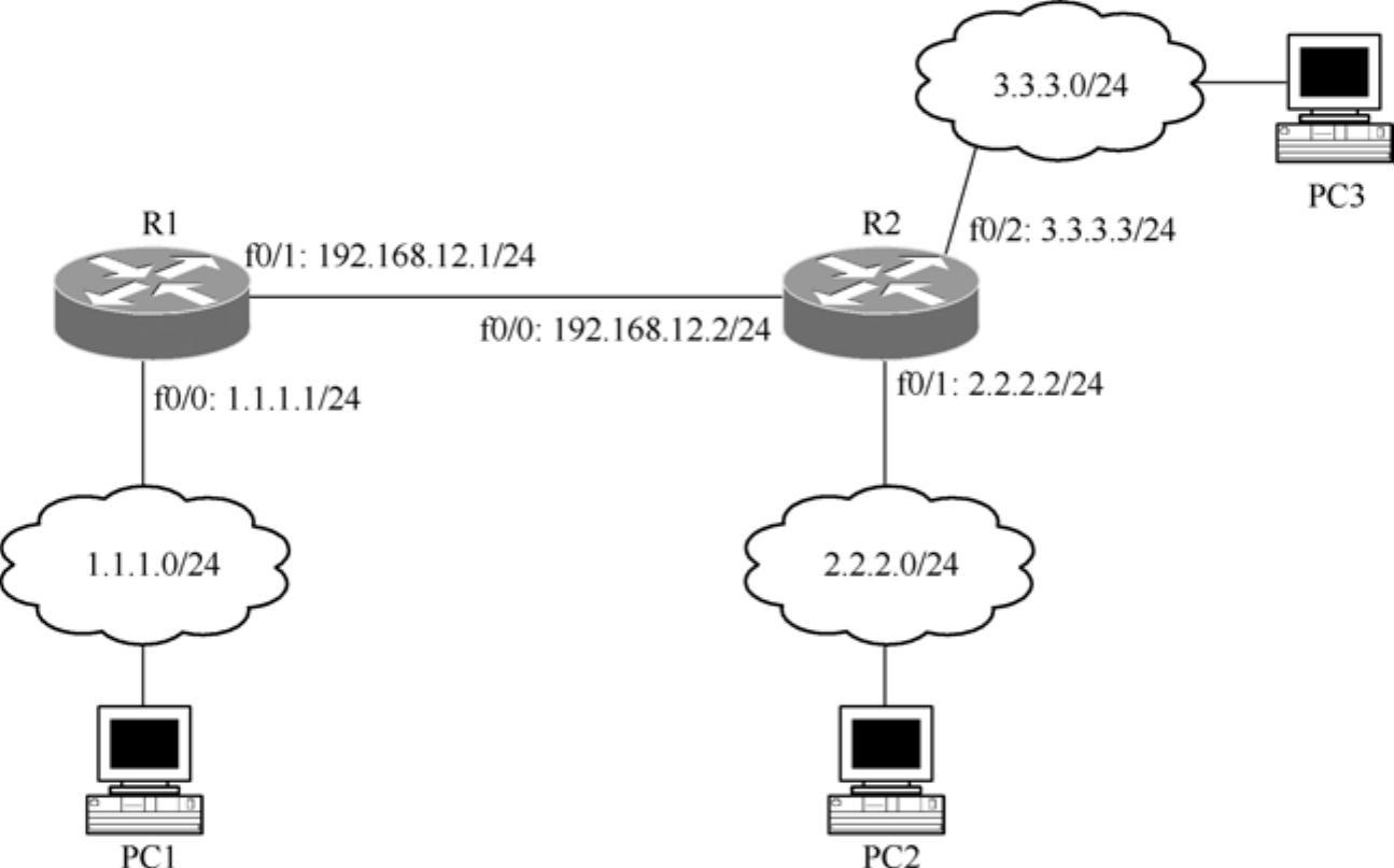 978-7-111-45076-4-Chapter05-38.jpg