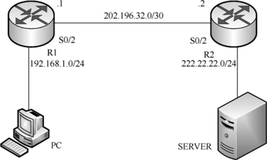 978-7-111-45076-4-Chapter10-77.jpg