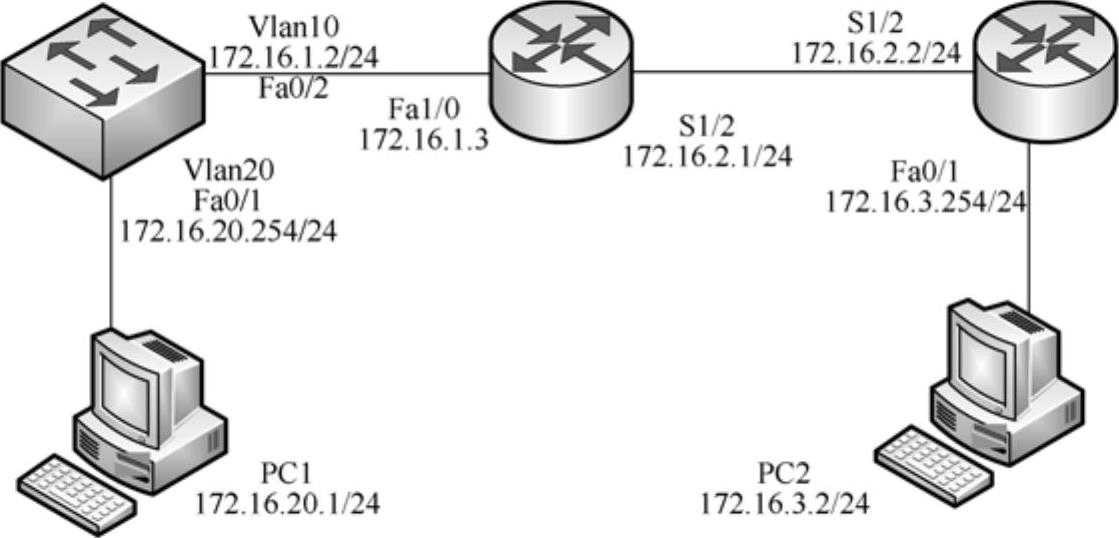 978-7-111-45076-4-Chapter10-71.jpg