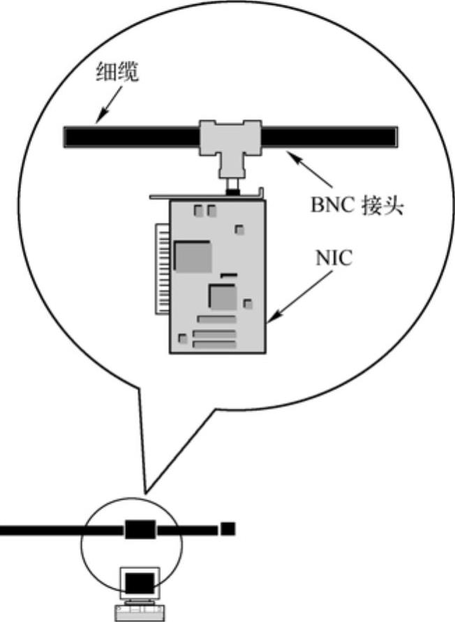 978-7-111-45076-4-Chapter05-1.jpg