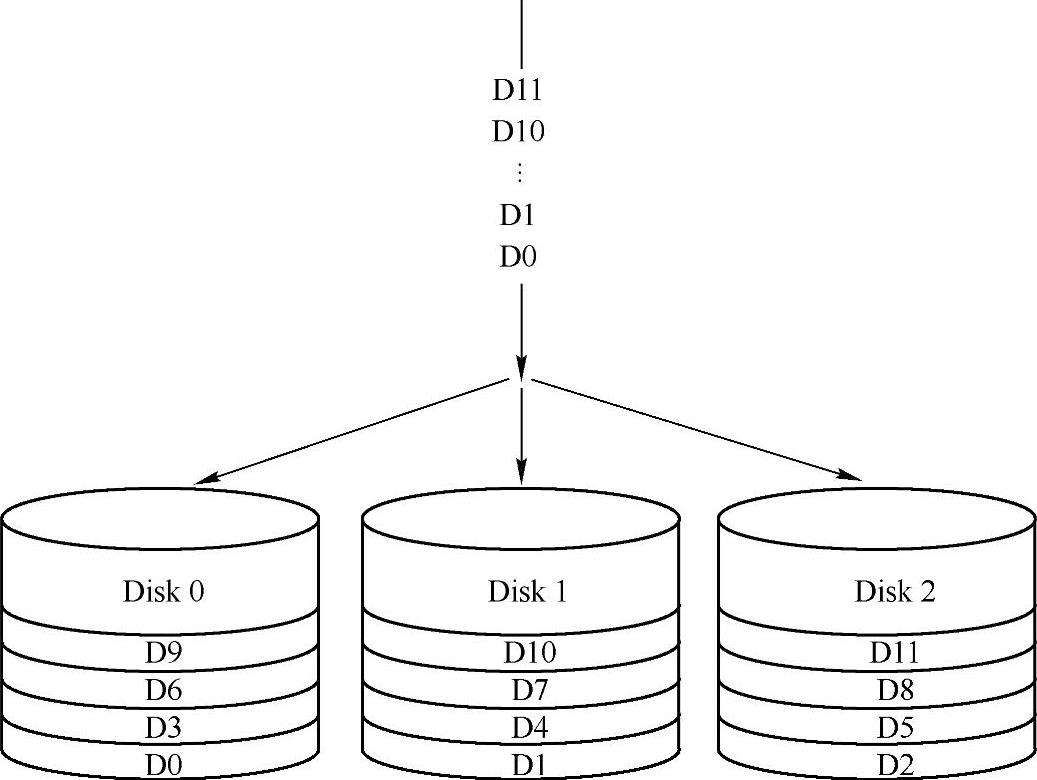 978-7-111-45076-4-Chapter06-9.jpg