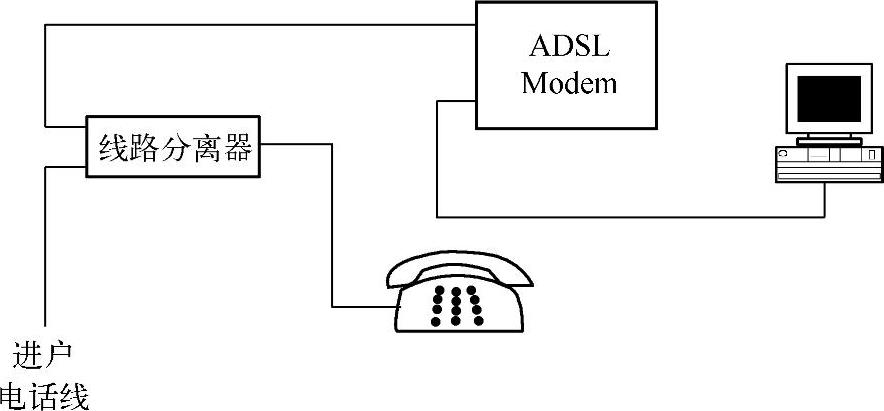 978-7-111-45076-4-Chapter04-15.jpg
