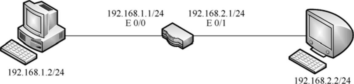 978-7-111-45076-4-Chapter10-51.jpg