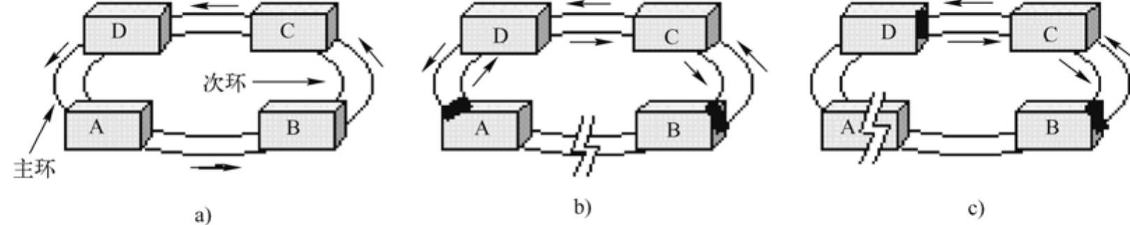 978-7-111-45076-4-Chapter03-24.jpg
