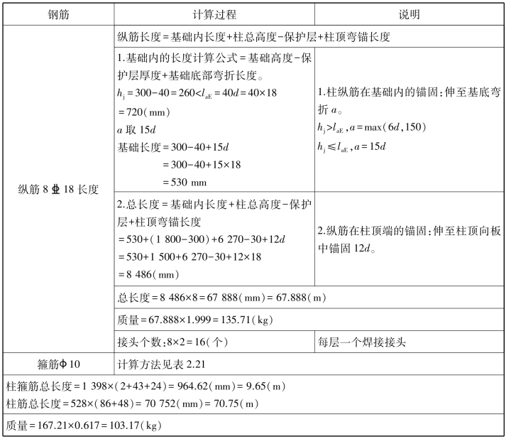 pagenumber_ebook=70,pagenumber_book=64