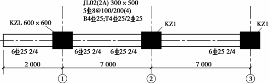 pagenumber_ebook=266,pagenumber_book=260