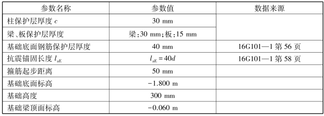 pagenumber_ebook=66,pagenumber_book=60