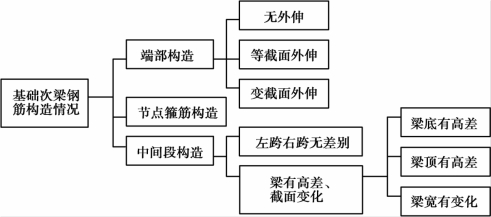 pagenumber_ebook=246,pagenumber_book=240