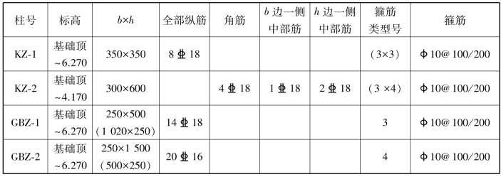 pagenumber_ebook=66,pagenumber_book=60