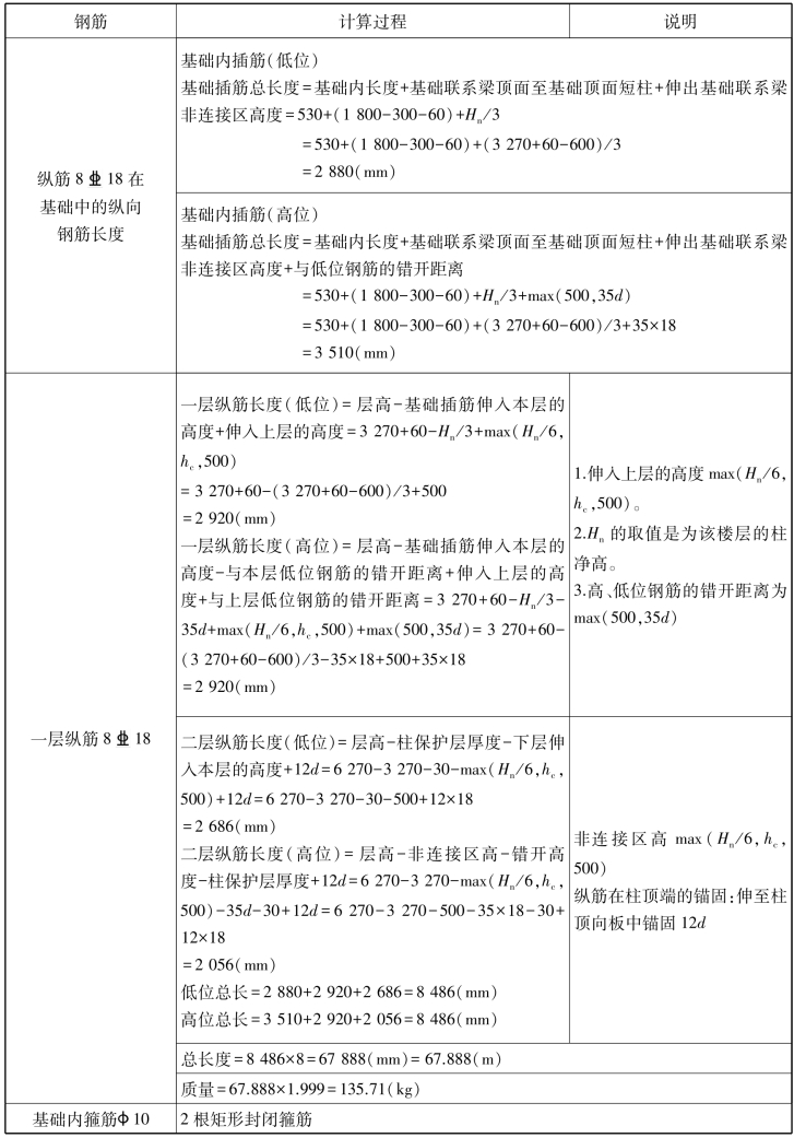 pagenumber_ebook=68,pagenumber_book=62