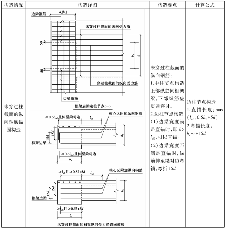 pagenumber_ebook=103,pagenumber_book=97