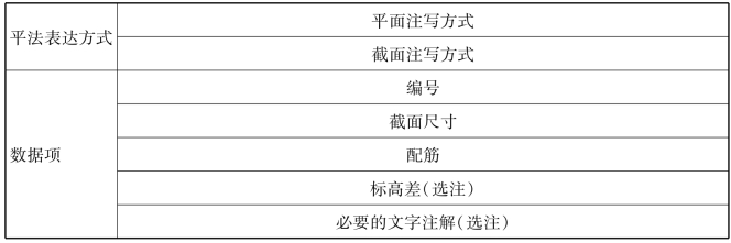 pagenumber_ebook=166,pagenumber_book=160