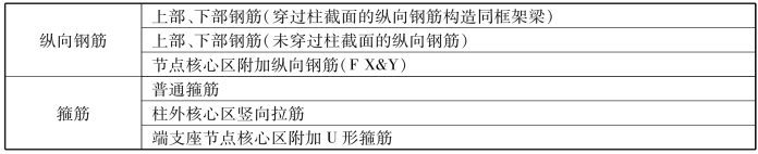 pagenumber_ebook=103,pagenumber_book=97