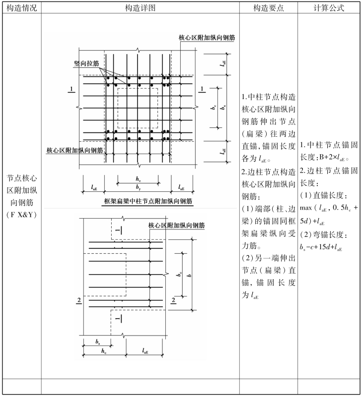 pagenumber_ebook=104,pagenumber_book=98