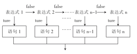 pagenumber_ebook=49,pagenumber_book=41