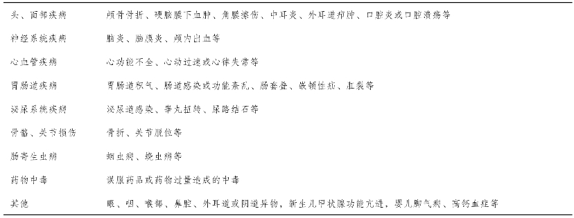 pagenumber_ebook=18,pagenumber_book=13