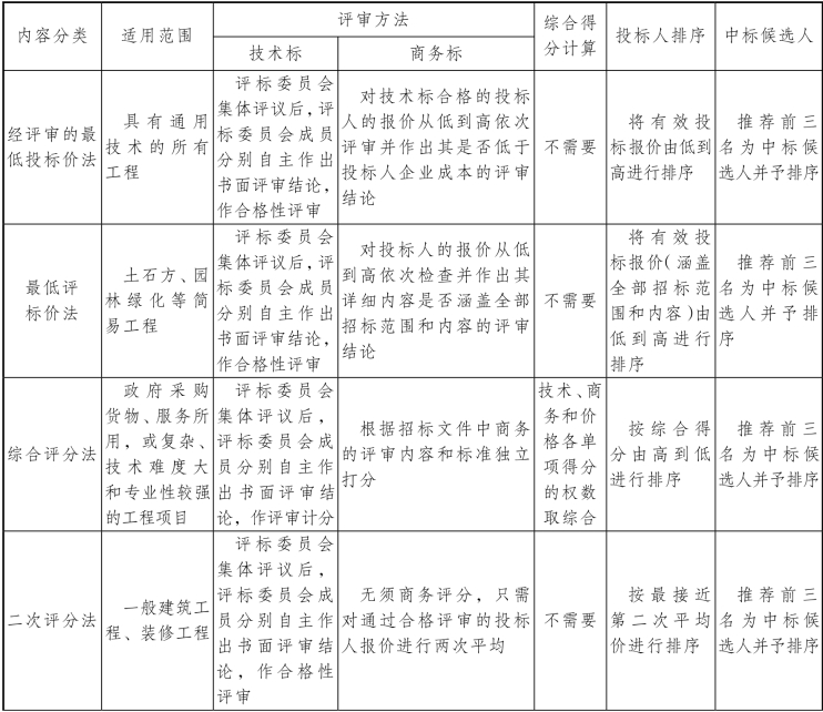 pagenumber_ebook=82,pagenumber_book=75