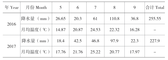 pagenumber_ebook=84,pagenumber_book=72