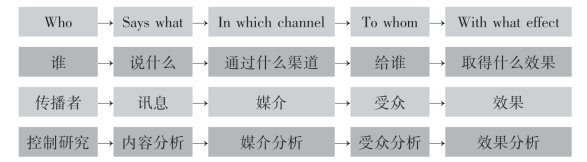pagenumber_ebook=265,pagenumber_book=250